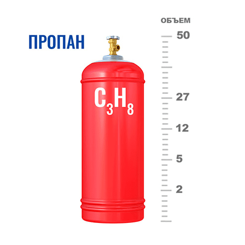 Газовые баллоны для пропана в Беляево