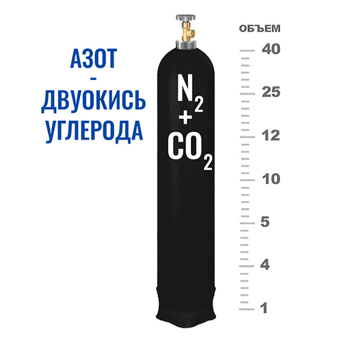 Баллоны для смеси в Беляево