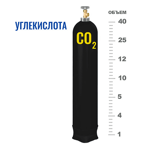 Баллоны для углекислоты в Беляево